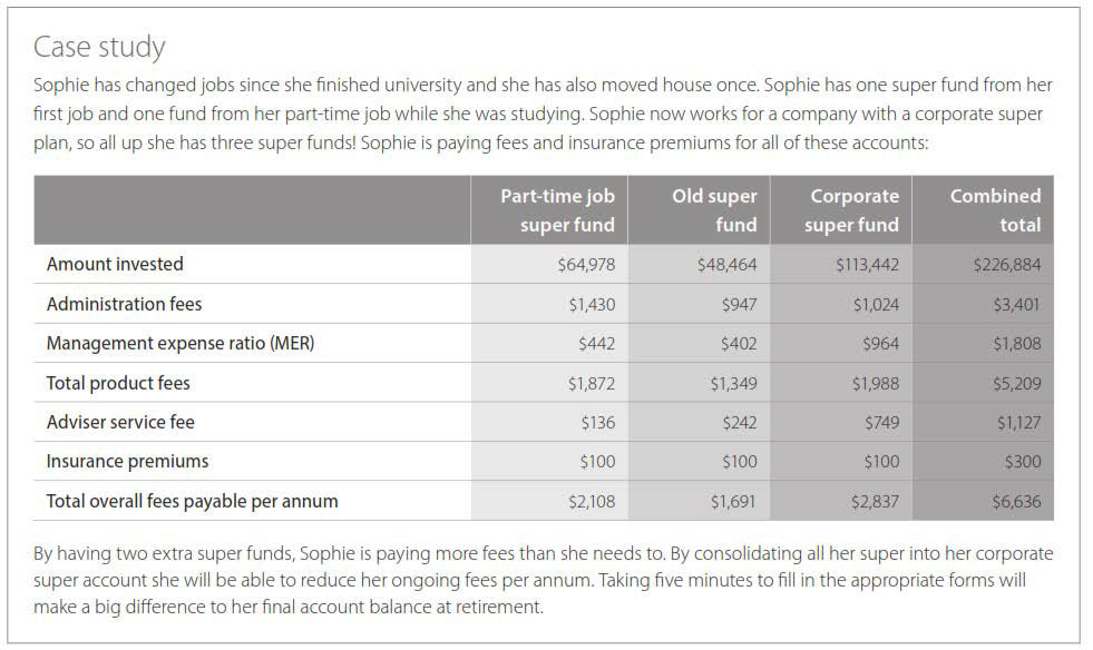 Superannuation Consolidation