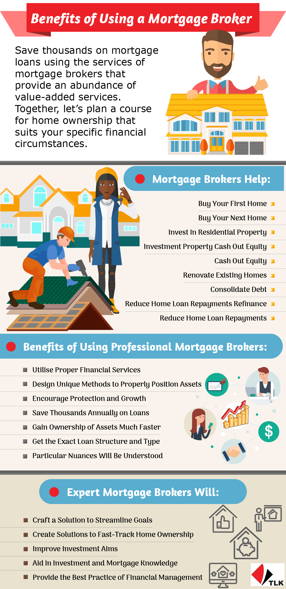 Benefits of Using a Mortgage Broker